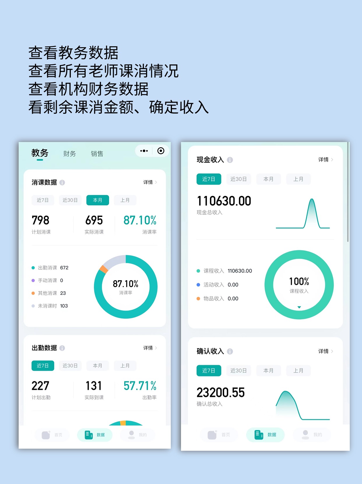教育培训行业这几年发展特别快，但很多机构在管理上都遇到了不少...-2