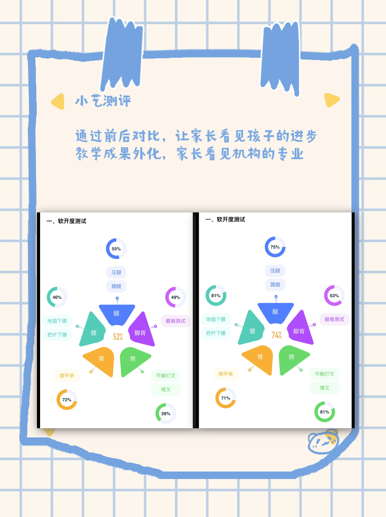 教育机构管理软件有哪些？10款实用工具推荐-2