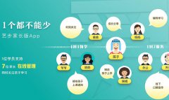 为什么教育机构一定要用培训学校管理系统呢