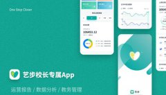 艺步培训学校财务管理系统能让管理者随时查看财务状况