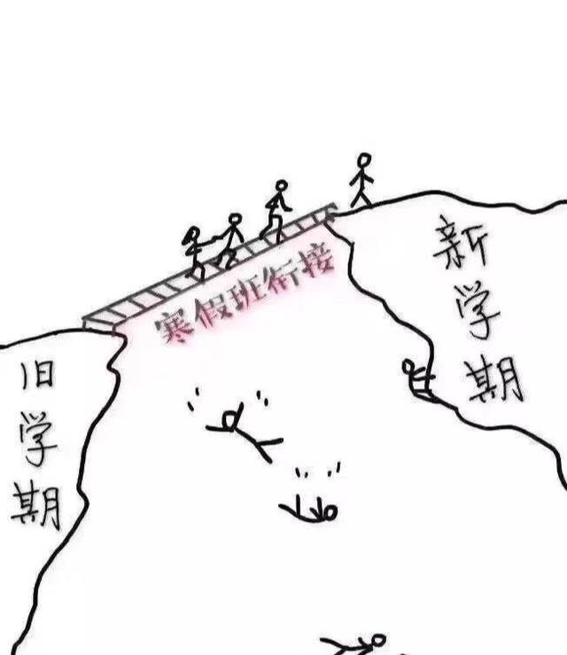 寒假招生 | 校长最近能用到的微信朋友圈话术