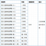 3月9日起，四川中小学线上教学开始，最全操作手册来了！