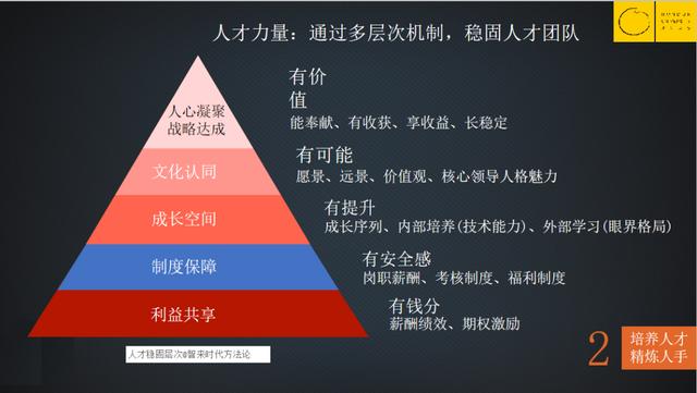 这次疫情，为什么一批教育机构倒闭了，一批却爆发式增长？