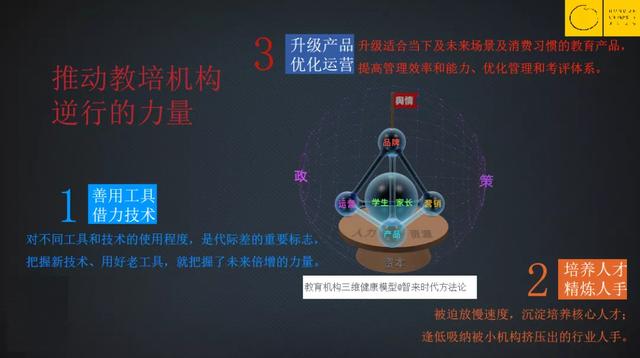 这次疫情，为什么一批教育机构倒闭了，一批却爆发式增长？