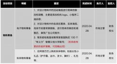 2020母亲节最全招生方案，培训机构校长拿来即用