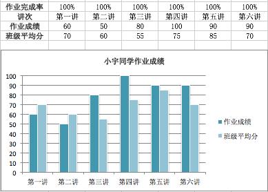 这家培训机构如何做到一次家长会秋季班就爆满的？