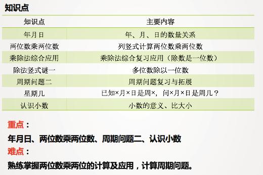 这家培训机构如何做到一次家长会秋季班就爆满的？