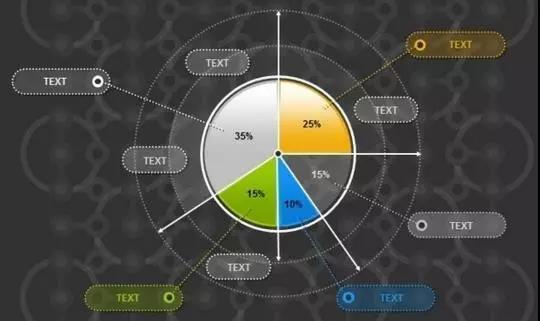 拿来即用，培训机构快速见效的招生方案