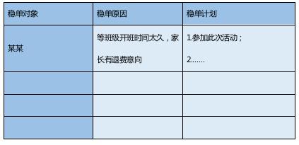 最新最全！教育培训机构“六一”活动方案，快安排上