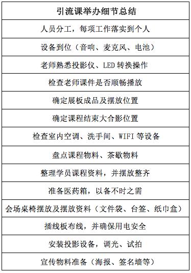 有多年招生经验的你，为什么还是招不来学生？