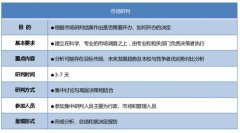 招生引流效果不好的原因？100位校长看完后恍然大悟