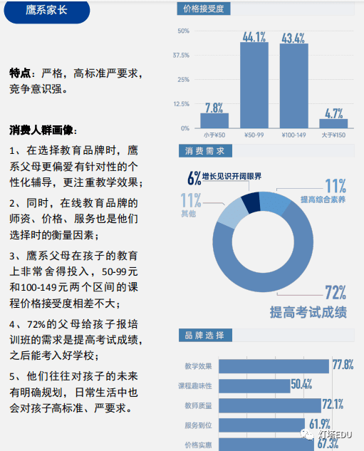 史上最短暑假，培训机构洗牌鏖战