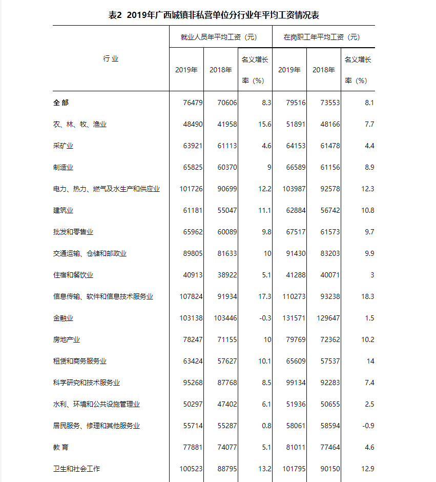 南宁教培行业分析K12本土机构扩张受阻，外来巨头野蛮生长