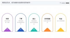 做到这五点，成为被家长选择的优秀老师