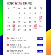 教培机构如何做招生营销？12月营销日历
