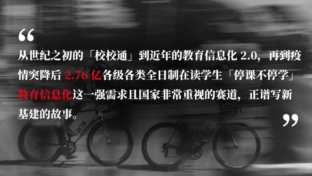 2020，教育行业的得失之年