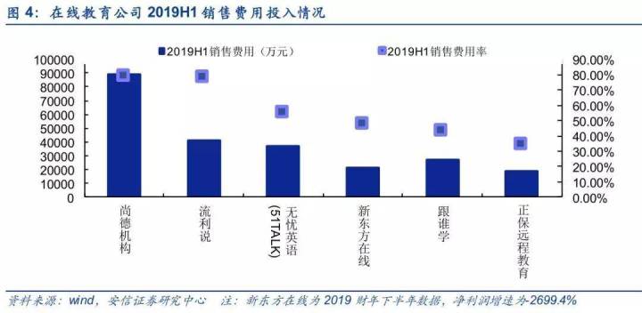 培训机构如何利用短视频进行招生宣传？